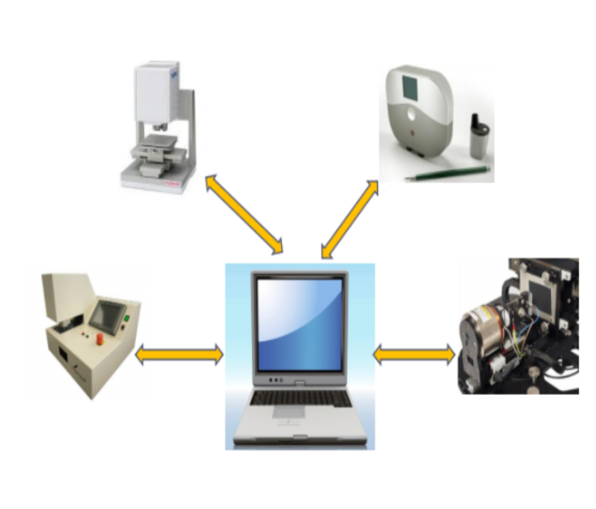 中国XX汽车有限责任公司汽车内饰材料触觉感知质量测试程序系统项目